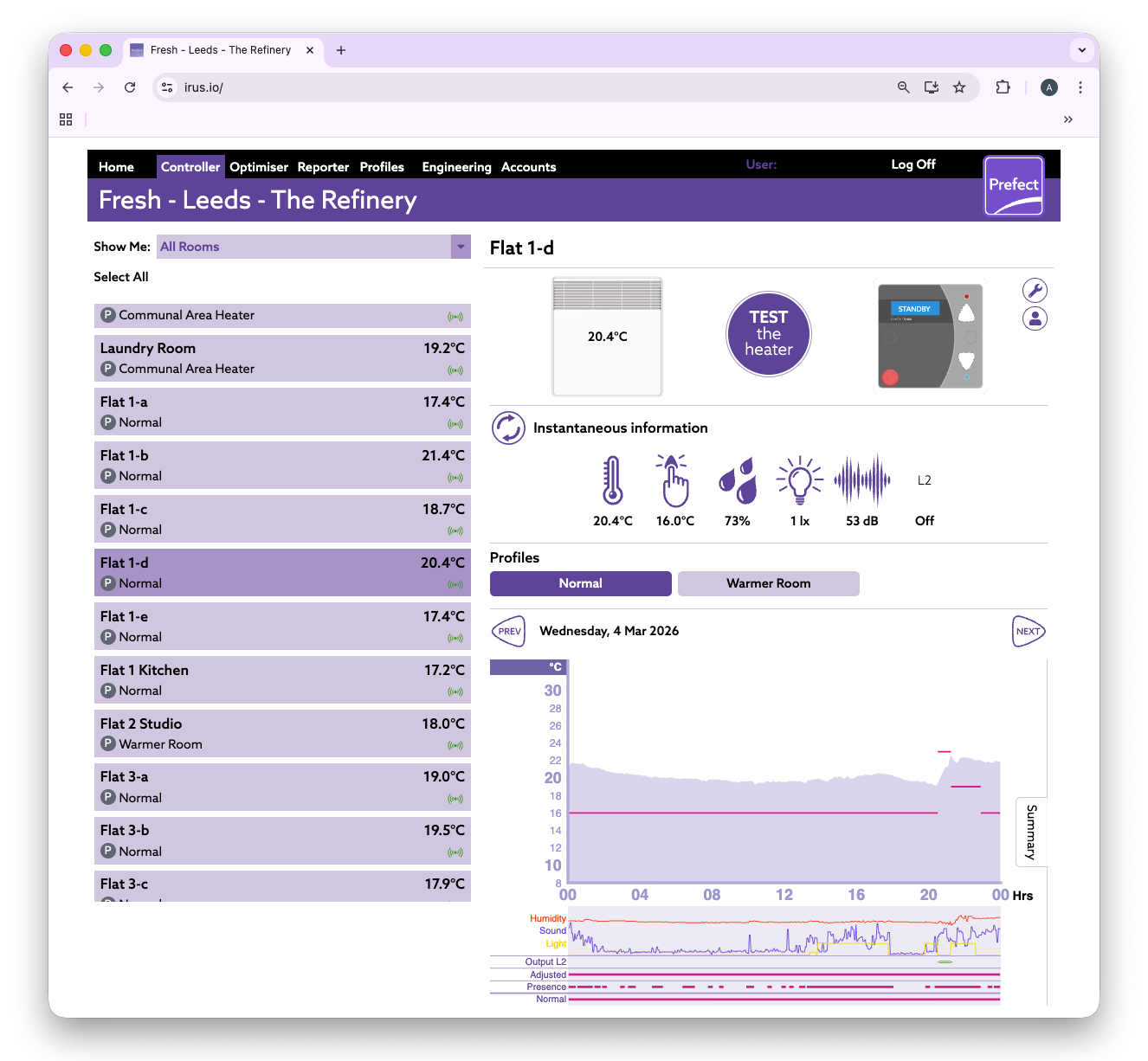 Centralised monitoring and control of heating across the building. 